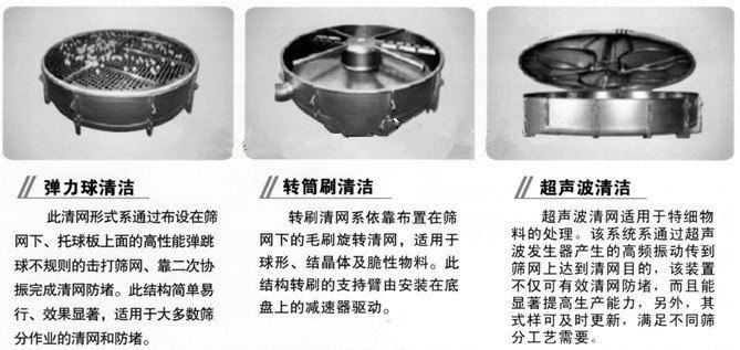 奧創(chuàng)搖擺篩清網裝置