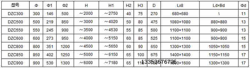 垂直斗式提升機(jī)設(shè)計(jì)廠家直銷-價(jià)格實(shí)惠